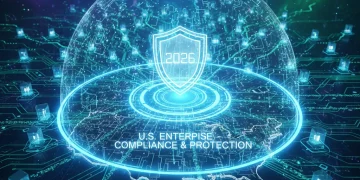 Secure IoT network with interconnected devices and a digital shield representing 2026 compliance for U.S. enterprises.