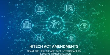 Healthcare data network with HITECH Act amendments